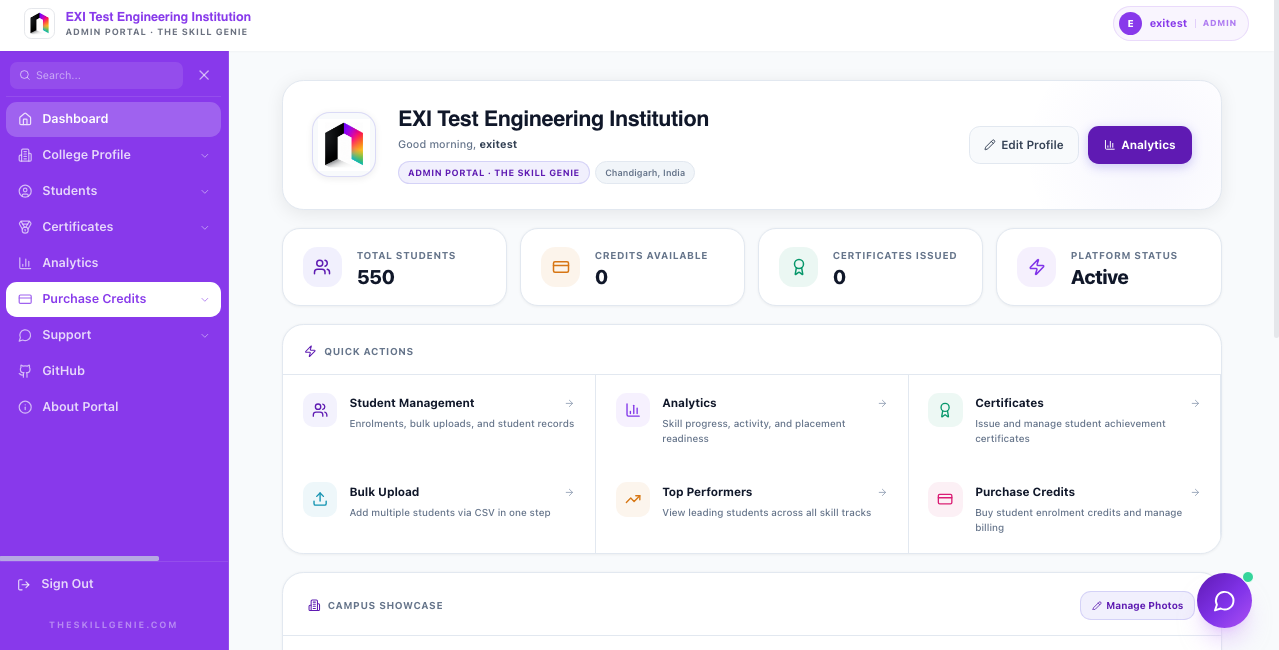 A real college admin portal: total students, credits available, certificates issued and platform status, with quick actions for student management, analytics on skill progress, activity and placement readiness, certificates, bulk upload, top performers and purchasing credits.