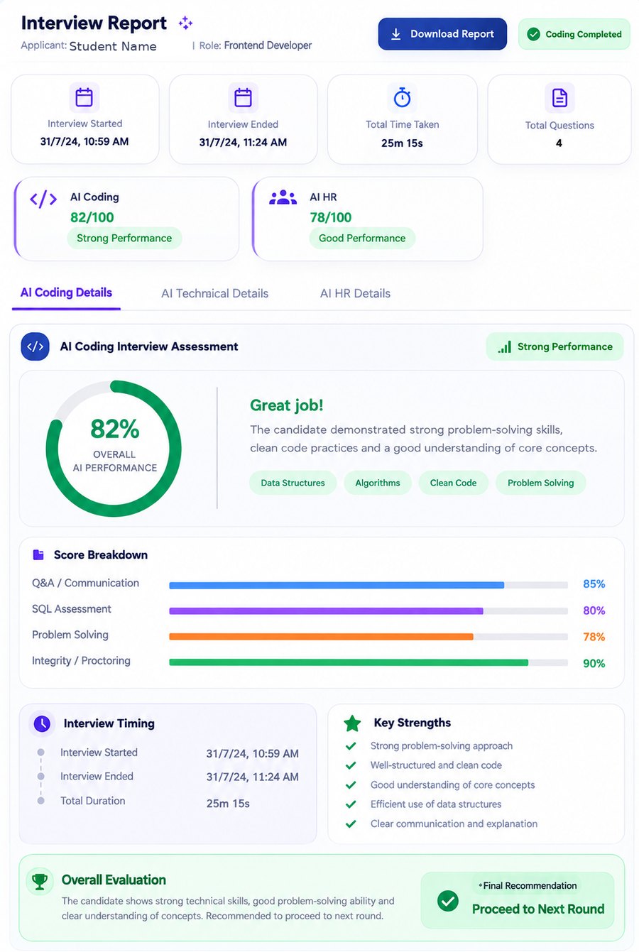 An ExiHire interview report with the applicant’s name redacted: AI Coding 82/100 and AI HR 78/100, tabs for AI Coding, AI Technical and AI HR details, an 82% overall performance ring, a score breakdown across communication, SQL, problem solving and integrity, key strengths, and an overall evaluation.