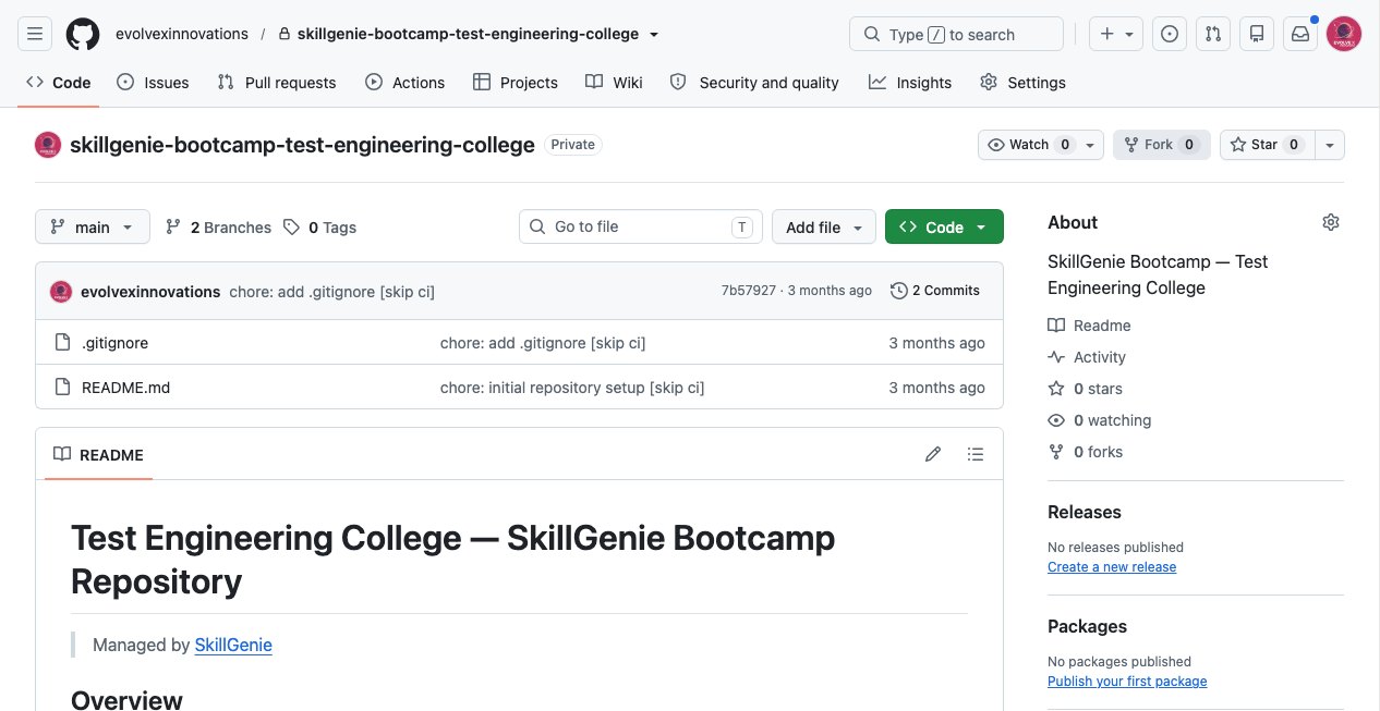 A real TSG Nexus bootcamp repository on GitHub under the evolvexinnovations organisation: the Code tab with the main branch, 2 branches, 2 commits, a .gitignore and README.md, and the README titled “Test Engineering College — SkillGenie Bootcamp Repository”.